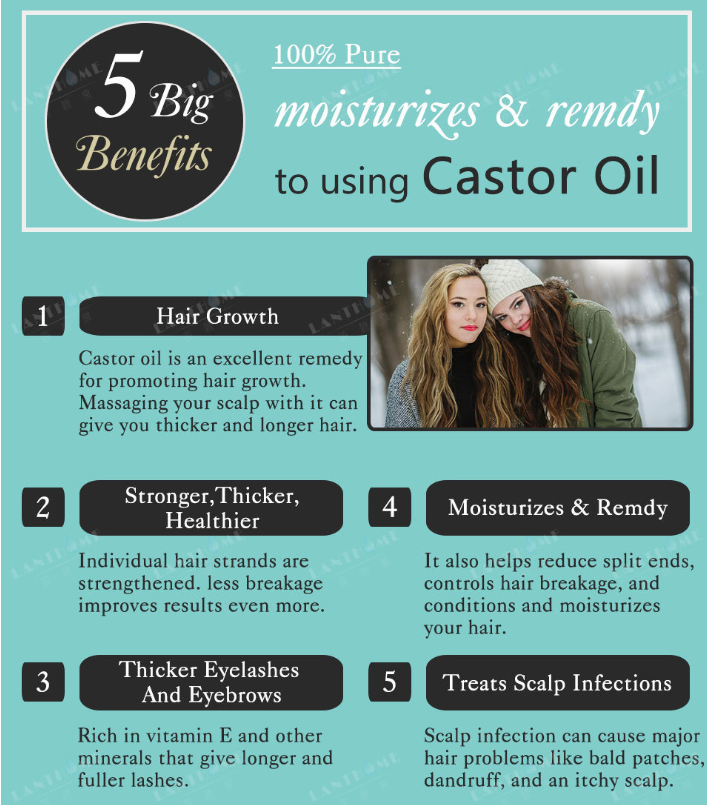 Organic Castor Oil for Fast Hair Growth