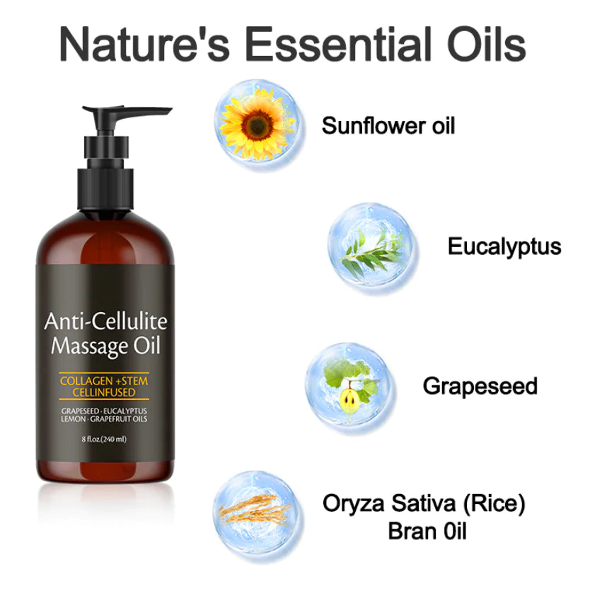 Anti-Cellulite Relaxing Body Massage Oil
