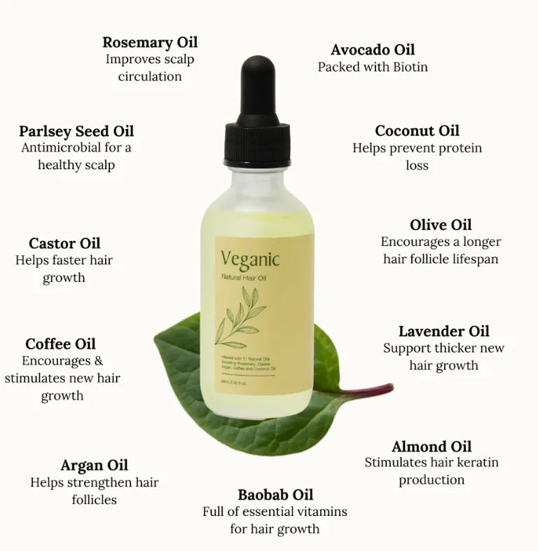 Natural Hair Growth Oil